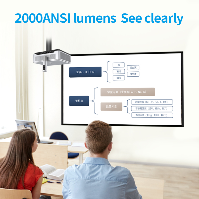 Affordable LED DLP projector for classrooms and business presentations(图2)