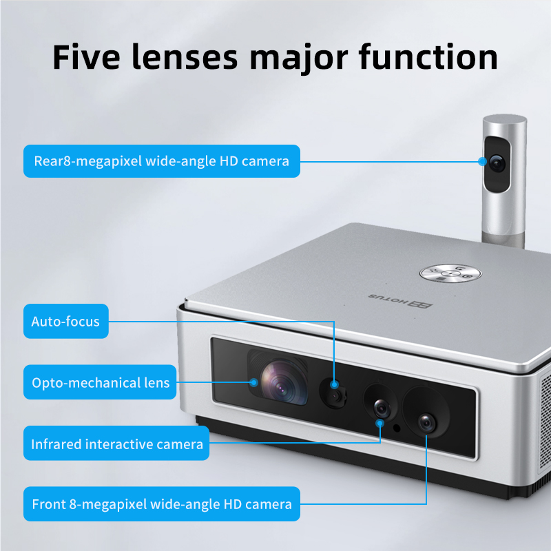 Affordable LED DLP projector for classrooms and business presentations(图1)