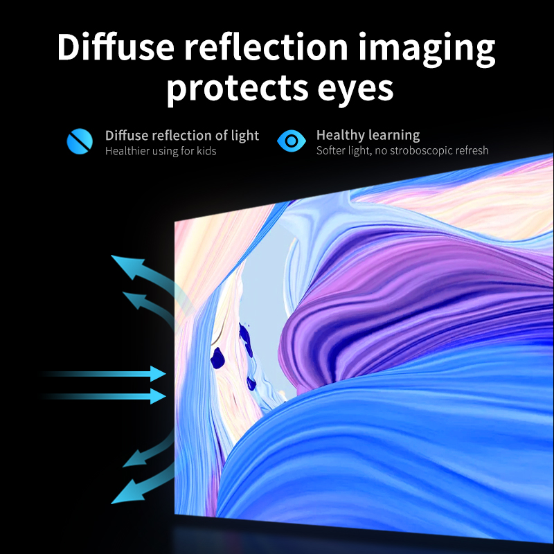 LED DLP projector with Bluetooth and WiFi(图2)
