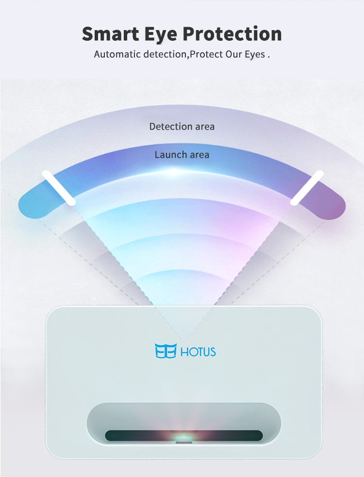 Affordable full HD DLP project