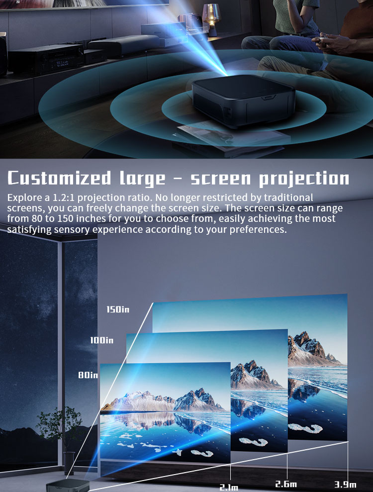Which LED Projector is Best for Home Theater? Complete 2025 Buyer’s Guide(图1)