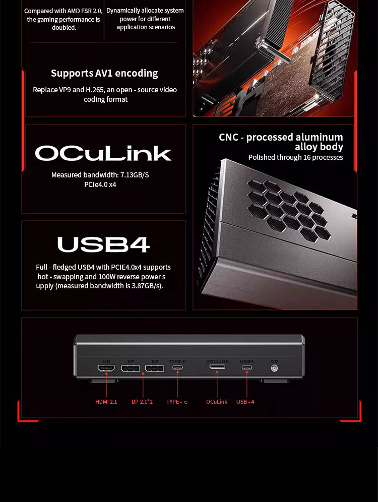 XG76XT EGPU Graphics Card Expansion Dock(图4)