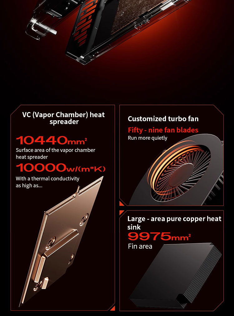 XG76XT EGPU Graphics Card Expansion Dock(图13)