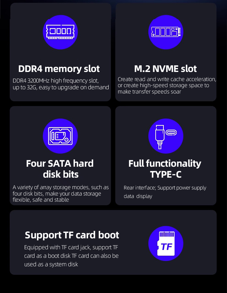 WTR PRO AMD Mini PC Win11(图7)