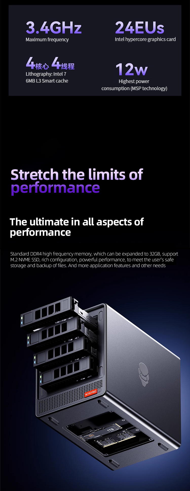 WTR PRO AMD Mini PC Win11(图6)