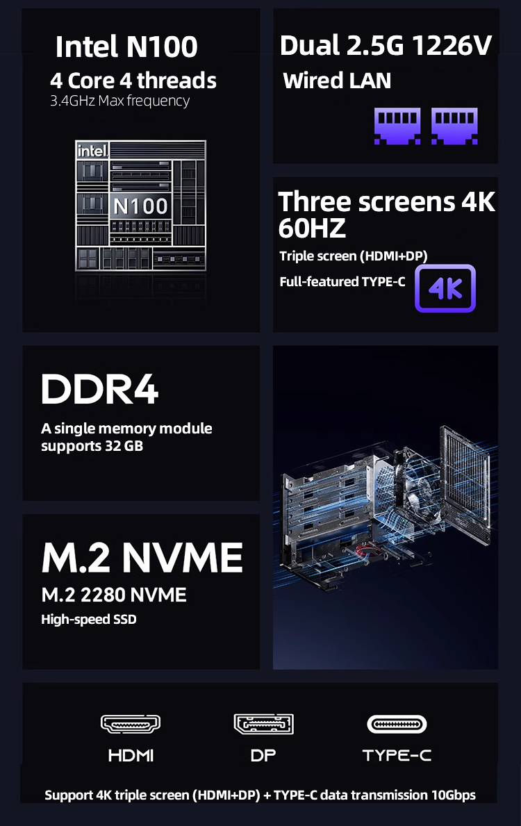 WTR PRO AMD Mini PC Win11(图3)