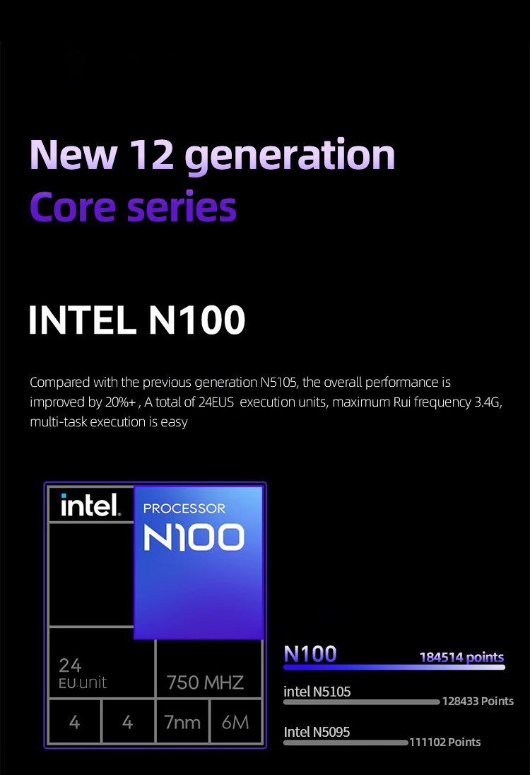 WTR PRO AMD Mini PC Win11(图5)