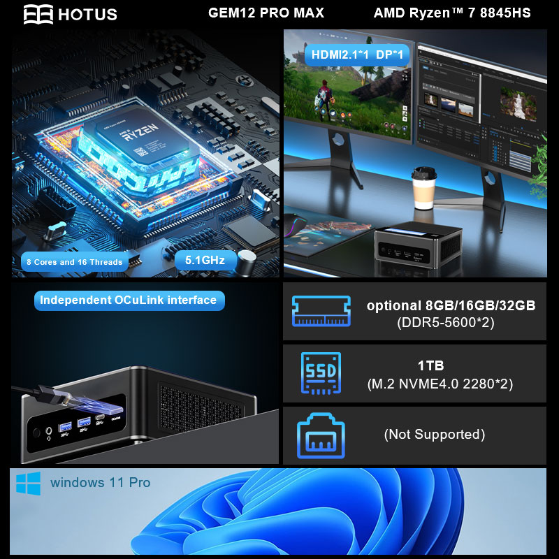 HOTUS12 Pro Max Mini Gaming PC: Compact Size, Desktop-Level Performance(图3)
