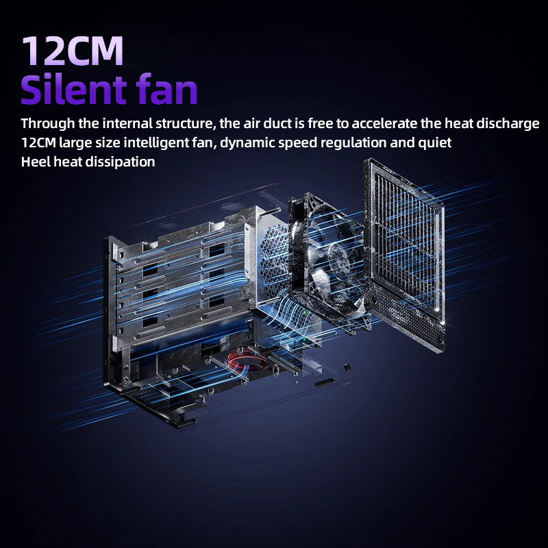 WTR PRO Mini PC: A High-Performance Metal Mini PC for Storage-Heavy and Network-Critical Applications(图4)