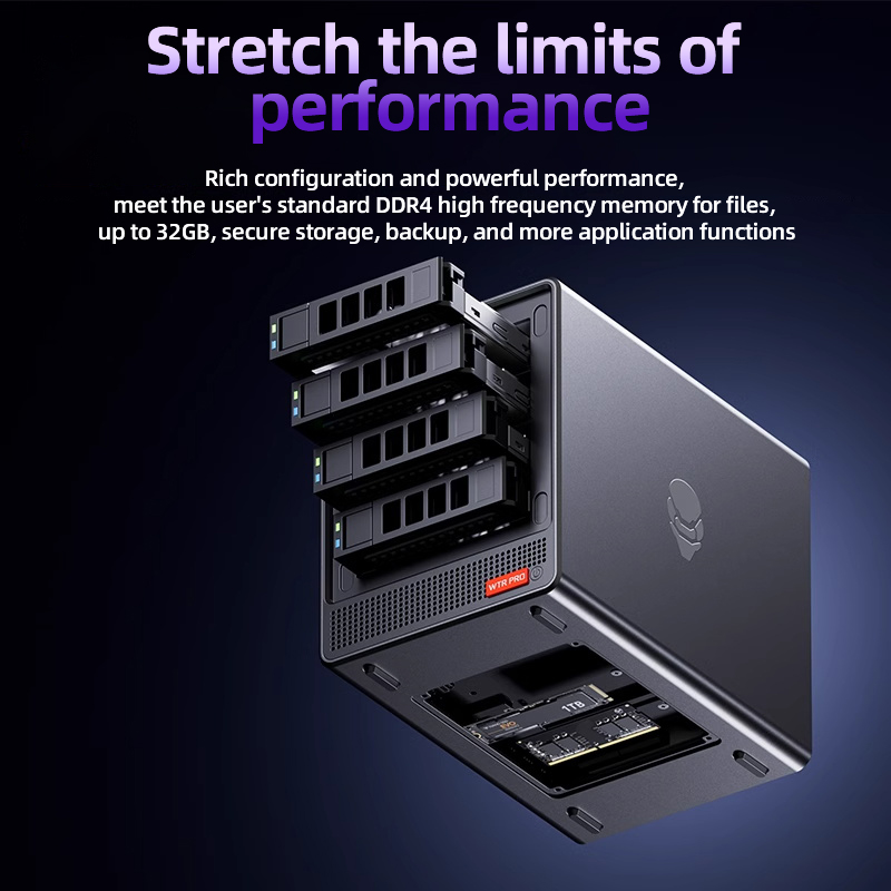 WTR PRO Mini PC: A High-Performance Metal Mini PC for Storage-Heavy and Network-Critical Applications(图5)