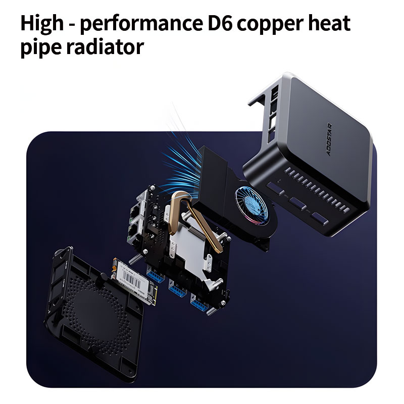 N1 Pro Super Mini PC: Ultra-Compact Business Mini PC with Dual 2.5G Ethernet(图3)