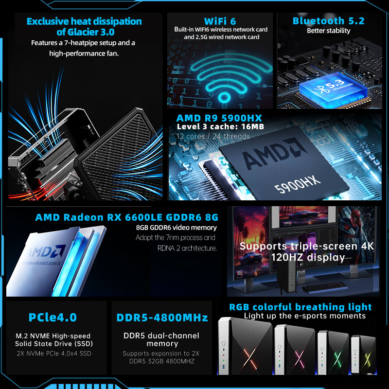 HX5900 Mini PC: High-Performance Mini Gaming PC with Ryzen 9 5900HX and RX 6600LE(图2)