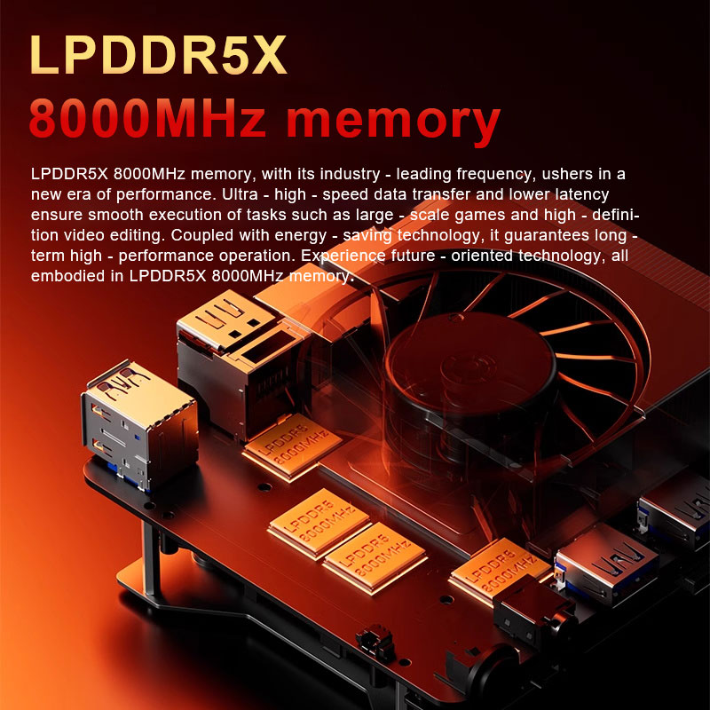 A High-Performance Mini PC with USB4 and OCuLink Expansion(图4)