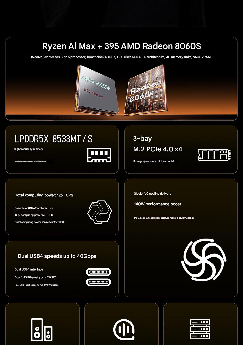 AMD Ryzen AI Max 395: The Ultimate Mini PC for 3D Design and 4K Rendering(图2)