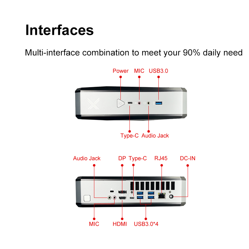 HOTUS Mini PC: The Compact Powerhouse Redefining Computing for Every Scenario(图3) HOTUS Mini PC: The Compact Powerhouse Redefining Computing for Every Scenario(图3)