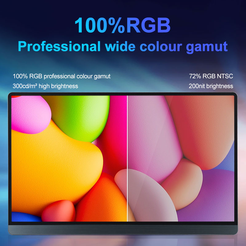 The Rise of 4K Laser Projectors in Education and Business Applications Introduction(图1)