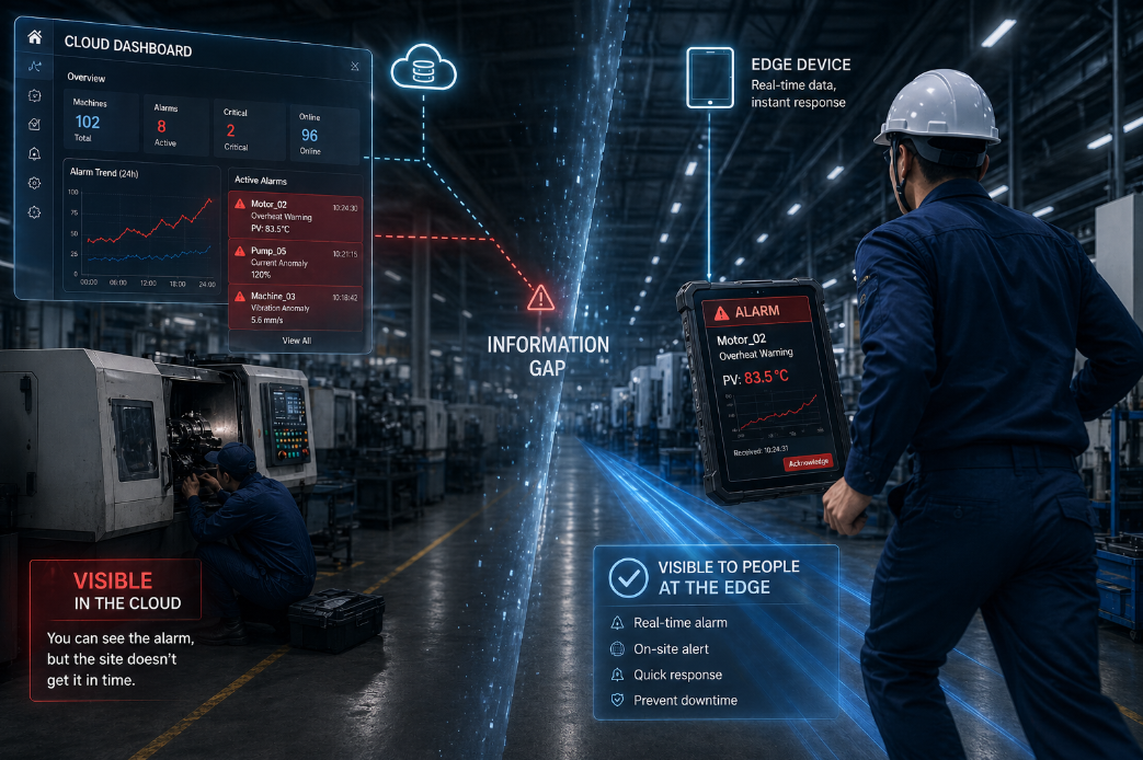 Predictive Maintenance Saves 40% – But Your Vibration Sensors Are Worthless Without a Rugged Tablet(图1)