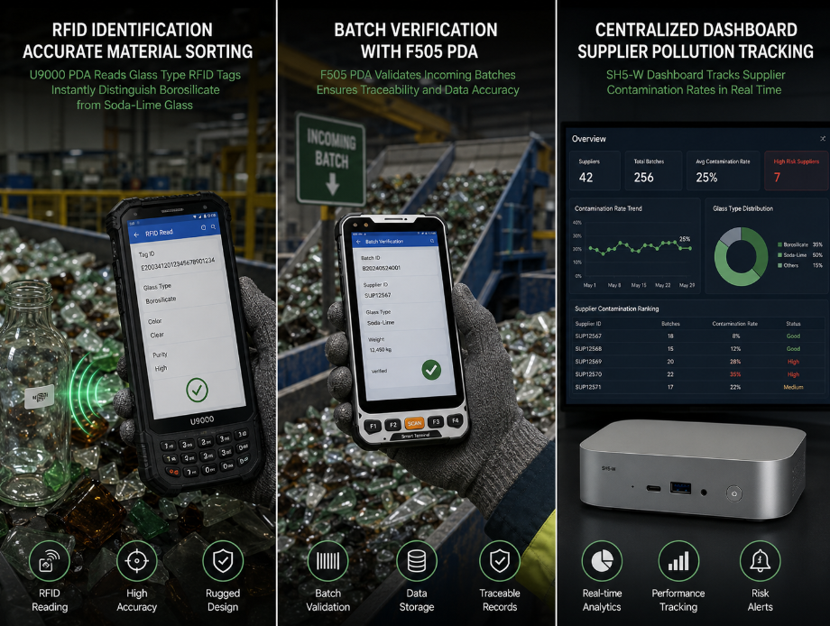 Offshore Wind ROV Fleets Expand – Your Subsea Inspection Logs Must Be Digital and Auditable(图1)
