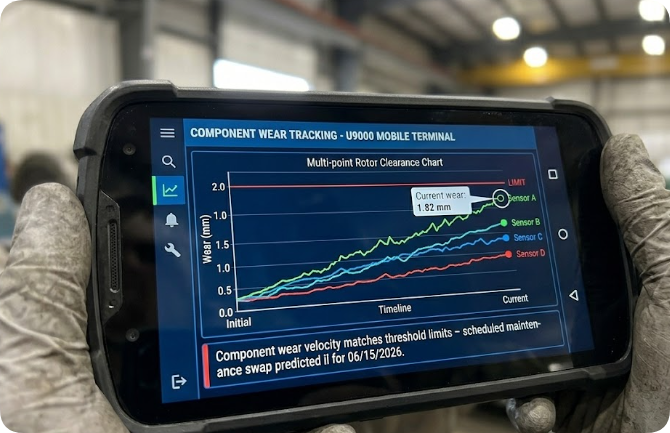 E‑Waste Shredder Blade Wear Is Accelerating – Your Gap Measurement Log Needs A Shock‑Resistant Windows PDA(图2) E‑Waste Shredder Blade Wear Is Accelerating – Your Gap Measurement Log Needs A Shock‑Resistant Windows PDA(图2)