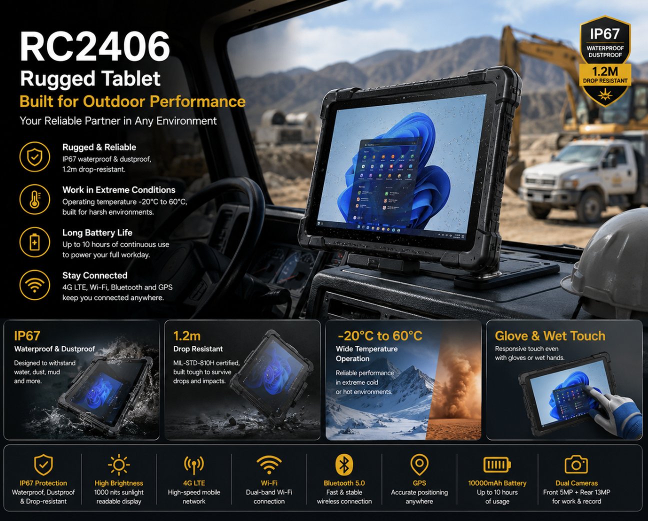 Why Wearable and Rugged Devices Are Reshaping Industrial Field Operations(图2)