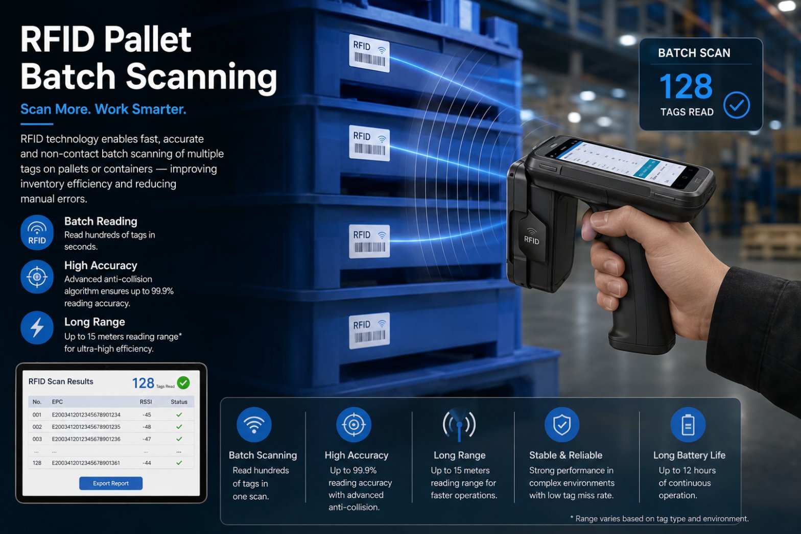 Why Wearable and Rugged Devices Are Reshaping Industrial Field Operations(图3)