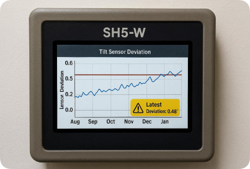 Boom Lift Tilt Sensor Calibration Drift – Your Access Platform Log Needs a High‑Precision Windows Tablet(图2) Boom Lift Tilt Sensor Calibration Drift – Your Access Platform Log Needs a High‑Precision Windows Tablet(图2)
