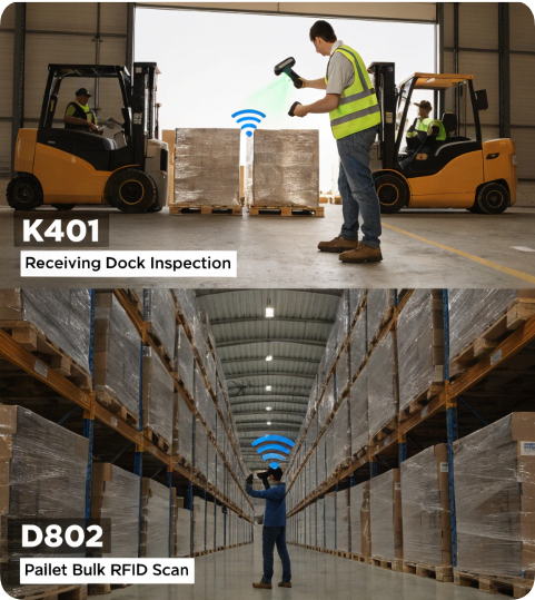 Stop Guessing: How to Match Your Handheld PDA to Actual Warehouse Workflows(图3) Stop Guessing: How to Match Your Handheld PDA to Actual Warehouse Workflows(图3)