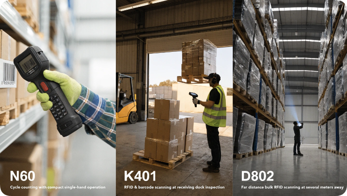 Stop Guessing: How to Match Your Handheld PDA to Actual Warehouse Workflows(图2) Stop Guessing: How to Match Your Handheld PDA to Actual Warehouse Workflows(图2)