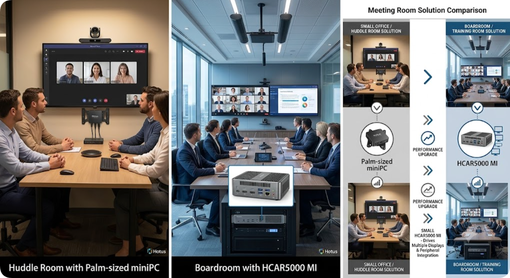 Why Your All-in-One Video Conferencing Setup Demands a Purpose-Built Mini PC(图3)