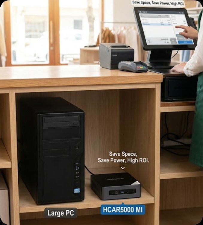 Cut Costs, Not Corners: Why Palm-Sized Mini PCs Are the Smartest ROI for Retail POS Systems(图1)