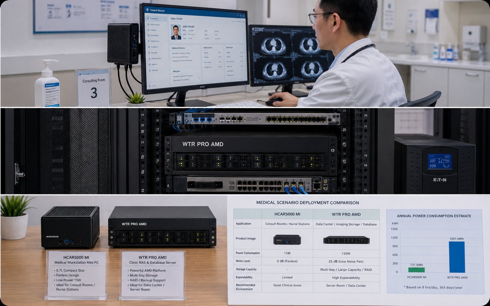 Why Your Clinic Needs a Dedicated Medical Workstation: HCAR5000 MI vs. WTR PRO AMD(图2) Why Your Clinic Needs a Dedicated Medical Workstation: HCAR5000 MI vs. WTR PRO AMD(图2)