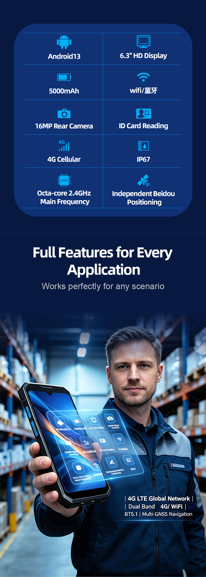 RS51 4G Rugged Handheld Terminal | 6.3" FHD+ | Qualcomm SM6225 Octa-core 2.4GHz | Android 13(图4)
