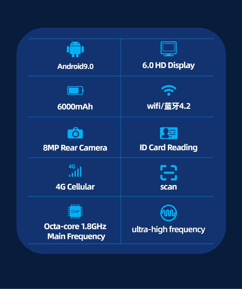 R530C 6.0-inch Industrial PDA | Qualcomm Octa-core with UHF, NFC, 2D Barcode & PSAM(图3) R530C 6.0-inch Industrial PDA | Qualcomm Octa-core with UHF, NFC, 2D Barcode & PSAM(图3)