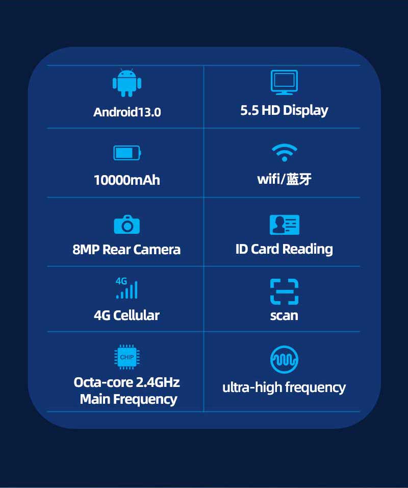 R366C-S 5.5-inch Industrial UHF RFID Reader | Qualcomm SM6225 Octa-core | Impinj E710 | Android 13(图3) R366C-S 5.5-inch Industrial UHF RFID Reader | Qualcomm SM6225 Octa-core | Impinj E710 | Android 13(图3)
