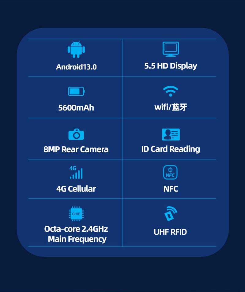 R860-S 5.5-inch Industrial PDA with Thermal Printer | Qualcomm Octa-core, 70mm/s Printing(图3)