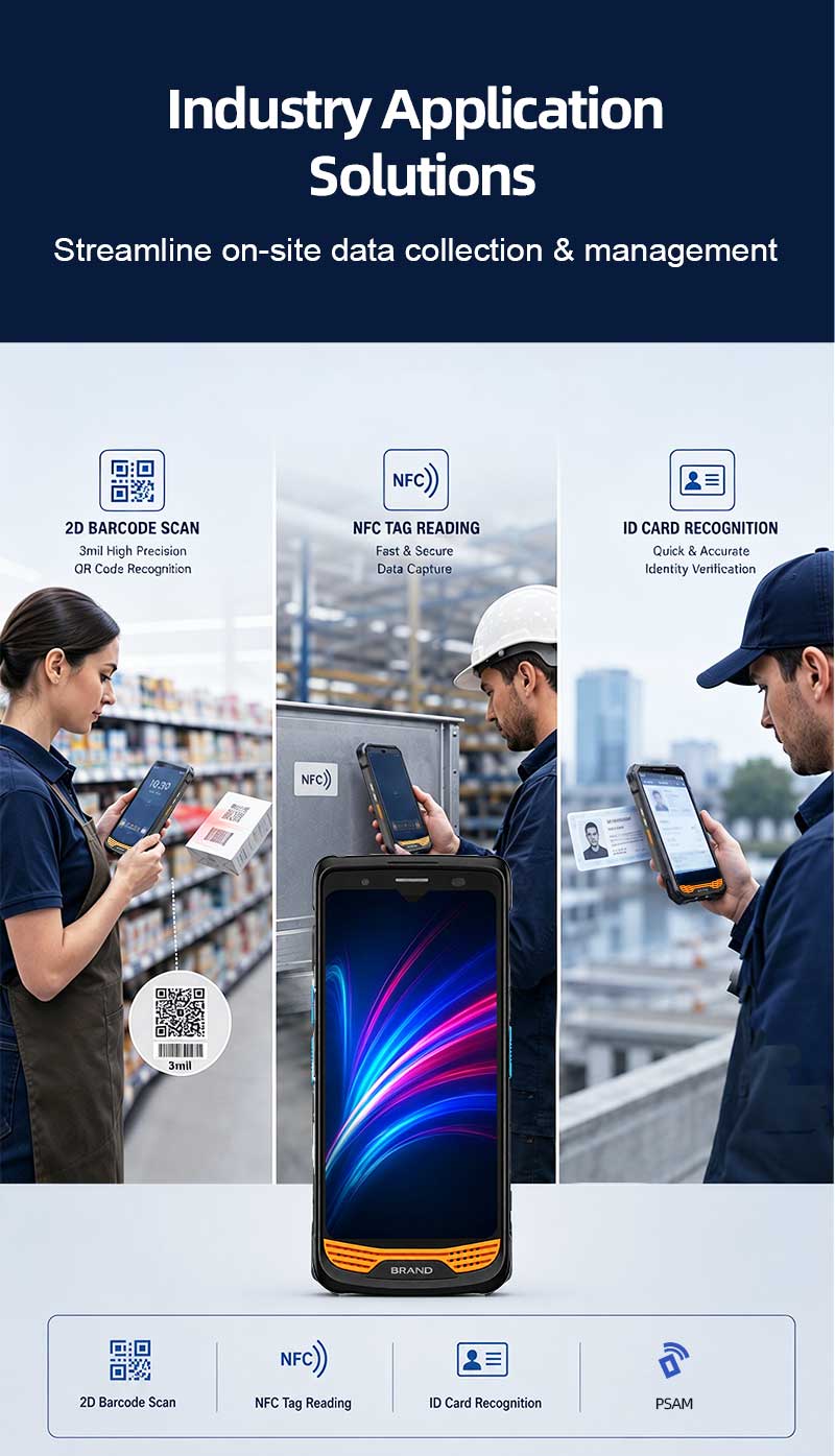 Why Multi-Function Industrial PDAs (UHF + NFC + 2D + PSAM) Reduce Device Fleet Costs – R366-S Deep Dive(图4)