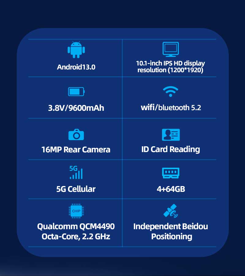 RT82 5G Rugged Tablet | 10.1" FHD 400nit | Qualcomm QCM4490 Octa-core | WiFi 6E | Android 13(图3) RT82 5G Rugged Tablet | 10.1" FHD 400nit | Qualcomm QCM4490 Octa-core | WiFi 6E | Android 13(图3)