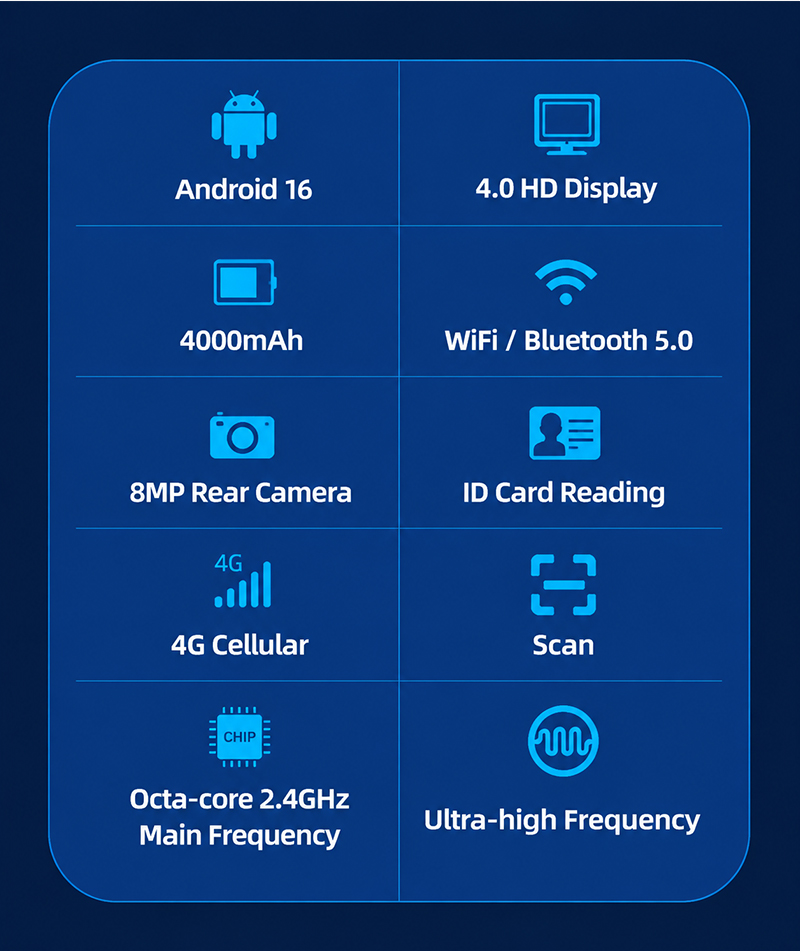 R350C 4-inch Industrial PDA | Qualcomm QCM2290 Quad-core | Android 13 | Barcode Scanning & NFC(图3) R350C 4-inch Industrial PDA | Qualcomm QCM2290 Quad-core | Android 13 | Barcode Scanning & NFC(图3)