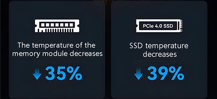 AMD Mini PCs feature the latest cooling technology 2 AMD Mini PC Windows 10 Pro Small Computer